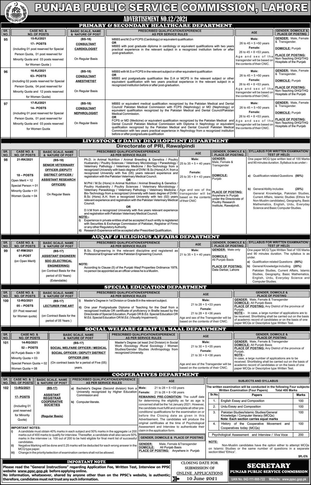 Punjab Public Service Commission PPSC | Medical Jobs