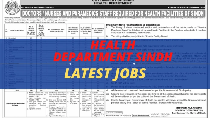 Health Department Sindh Latest Jobs