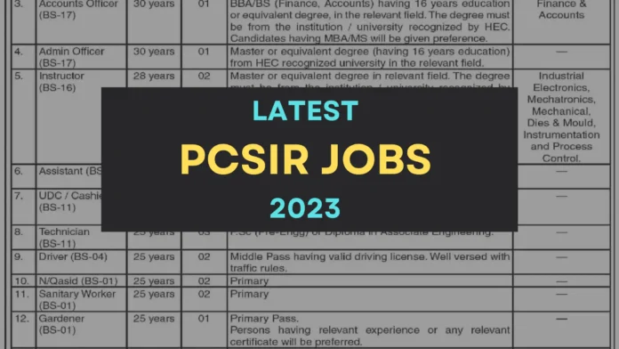 Latest PCSIR Jobs 2023