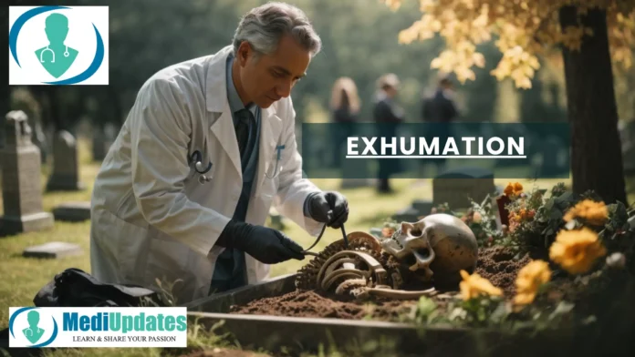 Exhumation Protocol For Conducting Medicolegal Examination in Punjab